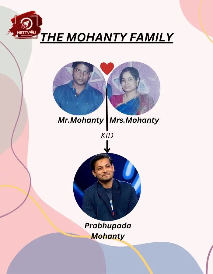 Mohanty family